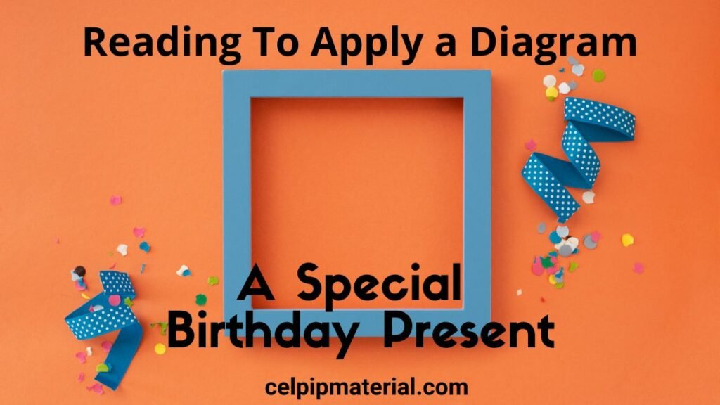 CELPIP Reading Apply a Diagram A Special Birthday Present