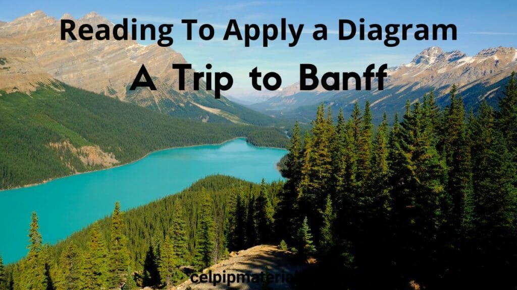 CELPIP Reading Apply a Diagram A Trip to Banff