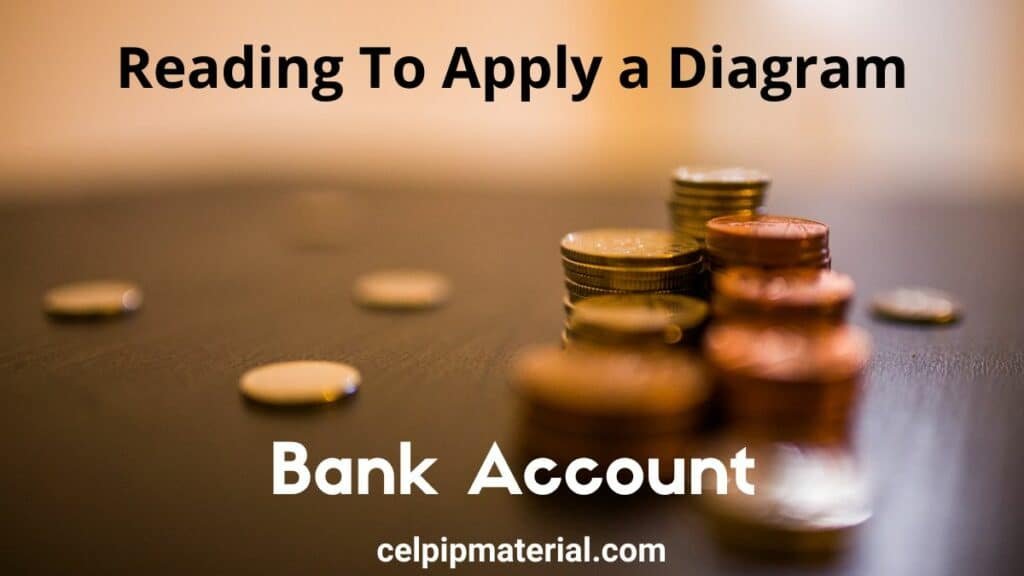 CELPIP Reading Apply a Diagram Bank Account