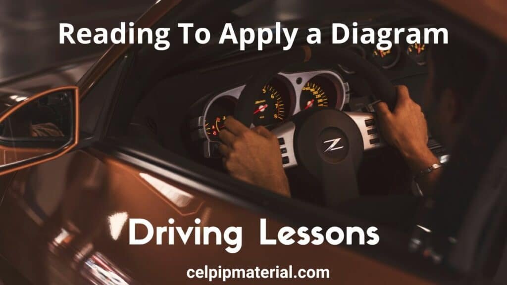 CELPIP Reading Apply a Diagram Driving Lessons