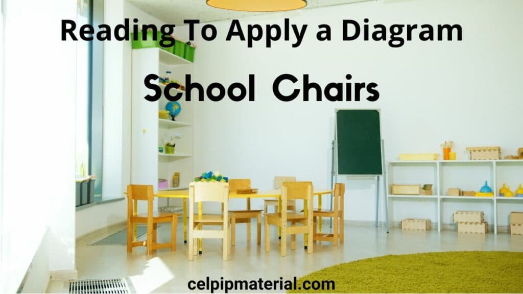 CELPIP Reading Apply a Diagram School Chairs