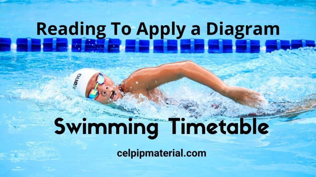 CELPIP Reading Apply a Diagram sport center Swimming Timetable