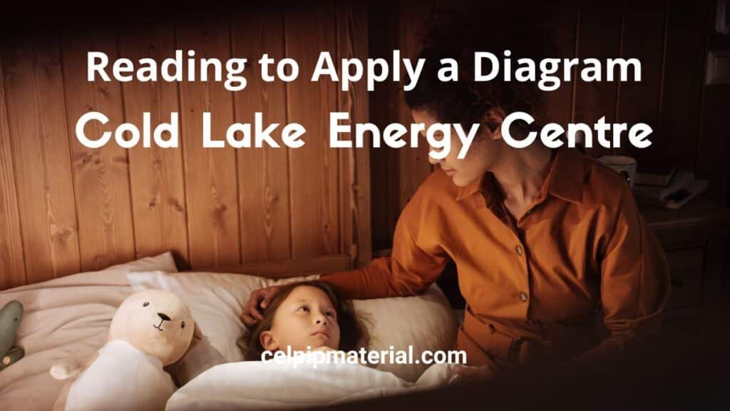 CELPIP Reading to Apply a Diagram Energy Centre